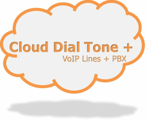 Cloud PBX VOIP