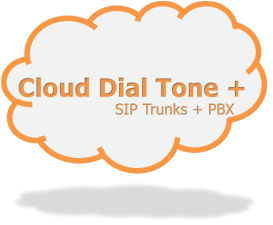 Cloud PBX VOIP